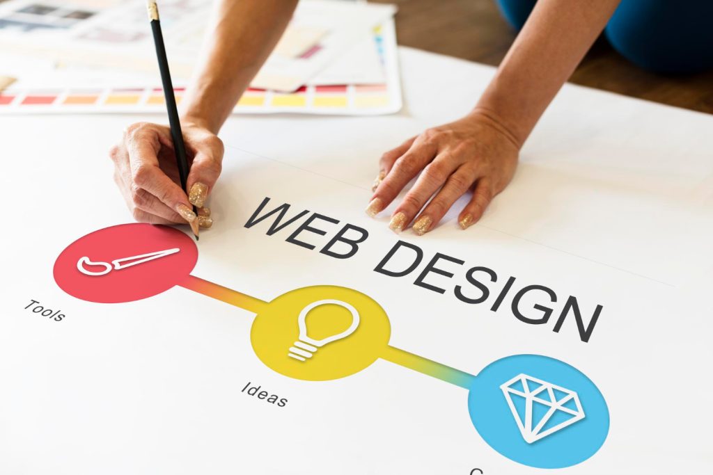 web designs tools, ideas